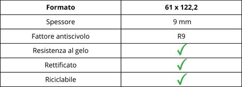 caratteristiche piastrella Universal Mirabell